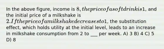 In the above figure, income is 8, the price of a soft drink is1, and the initial price of a milkshake is 2. If the price of a milkshake decreases to1, the substitution effect, which holds utility at the initial level, leads to an increase in milkshake consumption from 2 to ___ per week. A) 3 B) 4 C) 5 D) 8