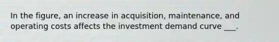 In the figure, an increase in acquisition, maintenance, and operating costs affects the investment demand curve ___.