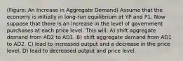 (Figure: An Increase in Aggregate Demand) Assume that the economy is initially in long-run equilibrium at YP and P1. Now suppose that there is an increase in the level of government purchases at each price level. This will: A) shift aggregate demand from AD2 to AD1. B) shift aggregate demand from AD1 to AD2. C) lead to increased output and a decrease in the price level. D) lead to decreased output and price level.