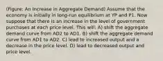 (Figure: An Increase in Aggregate Demand) Assume that the economy is initially in long-run equilibrium at YP and P1. Now suppose that there is an increase in the level of government purchases at each price level. This will: A) shift the aggregate demand curve from AD2 to AD1. B) shift the aggregate demand curve from AD1 to AD2. C) lead to increased output and a decrease in the price level. D) lead to decreased output and price level.