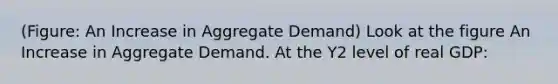 (Figure: An Increase in Aggregate Demand) Look at the figure An Increase in Aggregate Demand. At the Y2 level of real GDP: