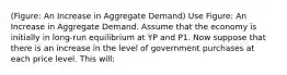 (Figure: An Increase in Aggregate Demand) Use Figure: An Increase in Aggregate Demand. Assume that the economy is initially in long-run equilibrium at YP and P1. Now suppose that there is an increase in the level of government purchases at each price level. This will: