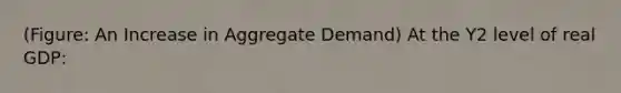 (Figure: An Increase in Aggregate Demand) At the Y2 level of real GDP: