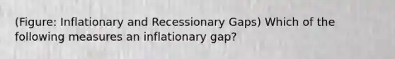 (Figure: Inflationary and Recessionary Gaps) Which of the following measures an inflationary gap?