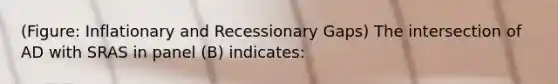 (Figure: Inflationary and Recessionary Gaps) The intersection of AD with SRAS in panel (B) indicates: