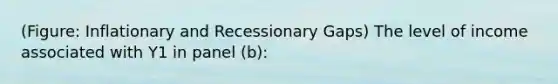 (Figure: Inflationary and Recessionary Gaps) The level of income associated with Y1 in panel (b):