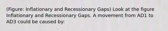 (Figure: Inflationary and Recessionary Gaps) Look at the figure Inflationary and Recessionary Gaps. A movement from AD1 to AD3 could be caused by: