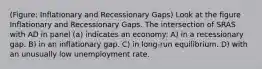 (Figure: Inflationary and Recessionary Gaps) Look at the figure Inflationary and Recessionary Gaps. The intersection of SRAS with AD in panel (a) indicates an economy: A) in a recessionary gap. B) in an inflationary gap. C) in long-run equilibrium. D) with an unusually low unemployment rate.