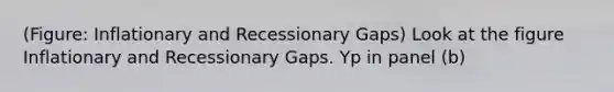 (Figure: Inflationary and Recessionary Gaps) Look at the figure Inflationary and Recessionary Gaps. Yp in panel (b)