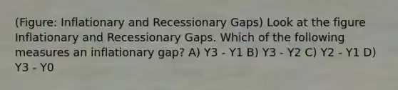 (Figure: Inflationary and Recessionary Gaps) Look at the figure Inflationary and Recessionary Gaps. Which of the following measures an inflationary gap? A) Y3 - Y1 B) Y3 - Y2 C) Y2 - Y1 D) Y3 - Y0