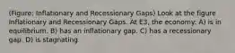 (Figure: Inflationary and Recessionary Gaps) Look at the figure Inflationary and Recessionary Gaps. At E3, the economy: A) is in equilibrium. B) has an inflationary gap. C) has a recessionary gap. D) is stagnating.