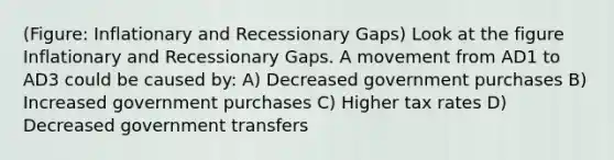 (Figure: Inflationary and Recessionary Gaps) Look at the figure Inflationary and Recessionary Gaps. A movement from AD1 to AD3 could be caused by: A) Decreased government purchases B) Increased government purchases C) Higher tax rates D) Decreased government transfers