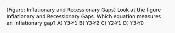 (Figure: Inflationary and Recessionary Gaps) Look at the figure Inflationary and Recessionary Gaps. Which equation measures an inflationary gap? A) Y3-Y1 B) Y3-Y2 C) Y2-Y1 D) Y3-Y0