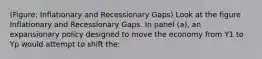 (Figure: Inflationary and Recessionary Gaps) Look at the figure Inflationary and Recessionary Gaps. In panel (a), an expansionary policy designed to move the economy from Y1 to Yp would attempt to shift the: