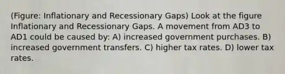 (Figure: Inflationary and Recessionary Gaps) Look at the figure Inflationary and Recessionary Gaps. A movement from AD3 to AD1 could be caused by: A) increased government purchases. B) increased government transfers. C) higher tax rates. D) lower tax rates.