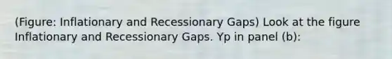 (Figure: Inflationary and Recessionary Gaps) Look at the figure Inflationary and Recessionary Gaps. Yp in panel (b):