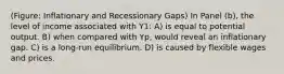 (Figure: Inflationary and Recessionary Gaps) In Panel (b), the level of income associated with Y1: A) is equal to potential output. B) when compared with Yp, would reveal an inflationary gap. C) is a long-run equilibrium. D) is caused by flexible wages and prices.