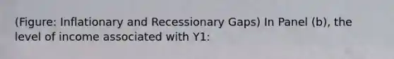 (Figure: Inflationary and Recessionary Gaps) In Panel (b), the level of income associated with Y1: