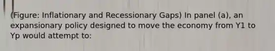 (Figure: Inflationary and Recessionary Gaps) In panel (a), an expansionary policy designed to move the economy from Y1 to Yp would attempt to: