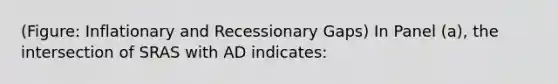 (Figure: Inflationary and Recessionary Gaps) In Panel (a), the intersection of SRAS with AD indicates: