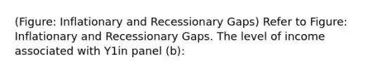 (Figure: Inflationary and Recessionary Gaps) Refer to Figure: Inflationary and Recessionary Gaps. The level of income associated with Y1in panel (b):