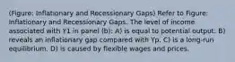 (Figure: Inflationary and Recessionary Gaps) Refer to Figure: Inflationary and Recessionary Gaps. The level of income associated with Y1 in panel (b): A) is equal to potential output. B) reveals an inflationary gap compared with Yp. C) is a long-run equilibrium. D) is caused by flexible wages and prices.