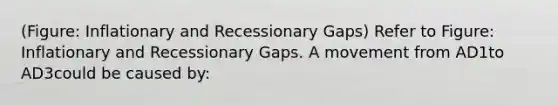 (Figure: Inflationary and Recessionary Gaps) Refer to Figure: Inflationary and Recessionary Gaps. A movement from AD1to AD3could be caused by: