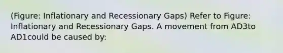 (Figure: Inflationary and Recessionary Gaps) Refer to Figure: Inflationary and Recessionary Gaps. A movement from AD3to AD1could be caused by: