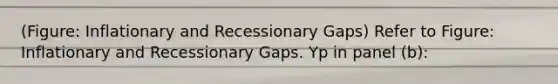 (Figure: Inflationary and Recessionary Gaps) Refer to Figure: Inflationary and Recessionary Gaps. Yp in panel (b):