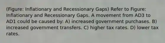 (Figure: Inflationary and Recessionary Gaps) Refer to Figure: Inflationary and Recessionary Gaps. A movement from AD3 to AD1 could be caused by: A) increased government purchases. B) increased government transfers. C) higher tax rates. D) lower tax rates.