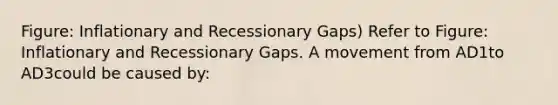 Figure: Inflationary and Recessionary Gaps) Refer to Figure: Inflationary and Recessionary Gaps. A movement from AD1to AD3could be caused by: