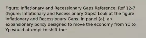 Figure: Inflationary and Recessionary Gaps Reference: Ref 12-7 (Figure: Inflationary and Recessionary Gaps) Look at the figure Inflationary and Recessionary Gaps. In panel (a), an expansionary policy designed to move the economy from Y1 to Yp would attempt to shift the: