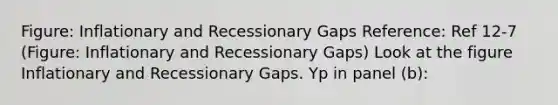 Figure: Inflationary and Recessionary Gaps Reference: Ref 12-7 (Figure: Inflationary and Recessionary Gaps) Look at the figure Inflationary and Recessionary Gaps. Yp in panel (b):