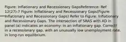 Figure: Inflationary and Recessionary GapsReference: Ref 12(27)-7 Figure: Inflationary and Recessionary Gaps(Figure: Inflationary and Recessionary Gaps) Refer to Figure: Inflationary and Recessionary Gaps. The intersection of SRAS with AD in panel (a) indicates an economy: in an inflationary gap. Correct! in a recessionary gap. with an unusually low unemployment rate. in long-run equilibrium.