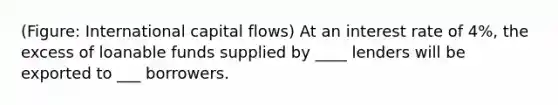 (Figure: International capital flows) At an interest rate of 4%, the excess of loanable funds supplied by ____ lenders will be exported to ___ borrowers.