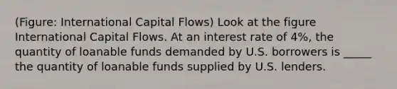 (Figure: International Capital Flows) Look at the figure International Capital Flows. At an interest rate of 4%, the quantity of loanable funds demanded by U.S. borrowers is _____ the quantity of loanable funds supplied by U.S. lenders.