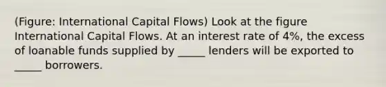 (Figure: International Capital Flows) Look at the figure International Capital Flows. At an interest rate of 4%, the excess of loanable funds supplied by _____ lenders will be exported to _____ borrowers.