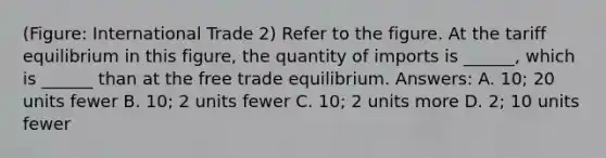 (Figure: International Trade 2) Refer to the figure. At the tariff equilibrium in this figure, the quantity of imports is ______, which is ______ than at the free trade equilibrium. Answers: A. 10; 20 units fewer B. 10; 2 units fewer C. 10; 2 units more D. 2; 10 units fewer