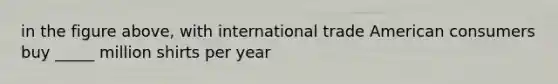 in the figure above, with international trade American consumers buy _____ million shirts per year