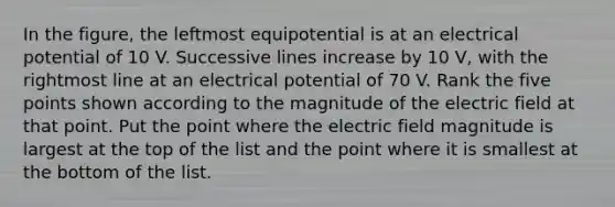 In the figure, the leftmost equipotential is at an electrical potential of 10 V. Successive lines increase by 10 V, with the rightmost line at an electrical potential of 70 V. Rank the five points shown according to the magnitude of the electric field at that point. Put the point where the electric field magnitude is largest at the top of the list and the point where it is smallest at the bottom of the list.