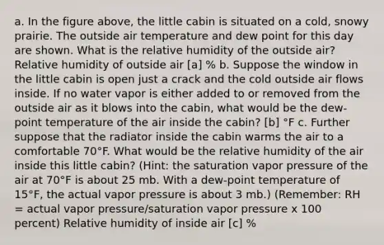 a. In the figure above, the little cabin is situated on a cold, snowy prairie. The outside air temperature and dew point for this day are shown. What is the relative humidity of the outside air? Relative humidity of outside air [a] % b. Suppose the window in the little cabin is open just a crack and the cold outside air flows inside. If no water vapor is either added to or removed from the outside air as it blows into the cabin, what would be the dew-point temperature of the air inside the cabin? [b] °F c. Further suppose that the radiator inside the cabin warms the air to a comfortable 70°F. What would be the relative humidity of the air inside this little cabin? (Hint: the saturation vapor pressure of the air at 70°F is about 25 mb. With a dew-point temperature of 15°F, the actual vapor pressure is about 3 mb.) (Remember: RH = actual vapor pressure/saturation vapor pressure x 100 percent) Relative humidity of inside air [c] %