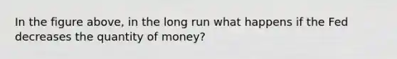 In the figure above, in the long run what happens if the Fed decreases the quantity of money?