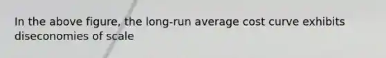 In the above figure, the long-run average cost curve exhibits diseconomies of scale