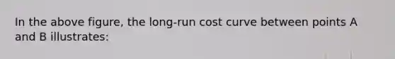 In the above figure, the long-run cost curve between points A and B illustrates: