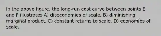 In the above figure, the long-run cost curve between points E and F illustrates A) diseconomies of scale. B) diminishing marginal product. C) constant returns to scale. D) economies of scale.