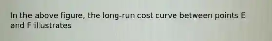 In the above figure, the long-run cost curve between points E and F illustrates