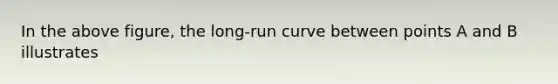 In the above figure, the long-run curve between points A and B illustrates