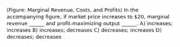 (Figure: Marginal Revenue, Costs, and Profits) In the accompanying figure, if market price increases to 20, marginal revenue ______ and profit-maximizing output ______. A) increases; increases B) increases; decreases C) decreases; increases D) decreases; decreases