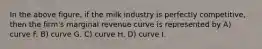 In the above figure, if the milk industry is perfectly competitive, then the firm's marginal revenue curve is represented by A) curve F. B) curve G. C) curve H. D) curve I.