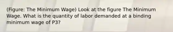 (Figure: The Minimum Wage) Look at the figure The Minimum Wage. What is the quantity of labor demanded at a binding minimum wage of P3?